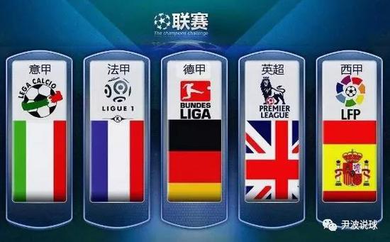 国际组织的